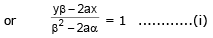 Parabola | Mathematics (Maths) for JEE Main & Advanced