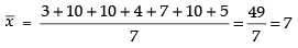 NCERT Exemplar: Statistics | Mathematics (Maths) Class 11 - Commerce