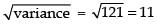 NCERT Exemplar: Statistics | Mathematics (Maths) Class 11 - Commerce