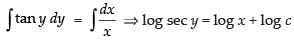 NCERT Exemplar: Differential Equations | Mathematics (Maths) for JEE Main & Advanced