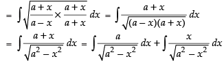 NCERT Exemplar: Integrals | Mathematics (Maths) for JEE Main & Advanced