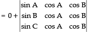 NCERT Exemplar - Determinants(Part-2) | Mathematics (Maths) Class 12 - JEE