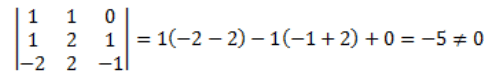 Important Questions: Three Dimensional Geometry | Mathematics (Maths) Class 12 - JEE