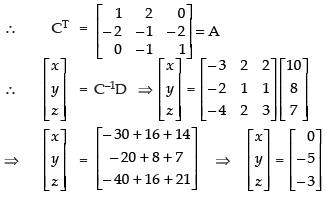 NCERT Exemplar - Determinants(Part-1) | Mathematics (Maths) Class 12 - JEE
