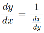 Derivatives of Inverse Trigonometric Functions | Mathematics for NDA