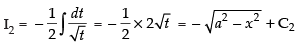 NCERT Exemplar: Integrals | Mathematics (Maths) for JEE Main & Advanced