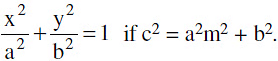Important Formulas: Ellipse | Mathematics (Maths) for JEE Main & Advanced