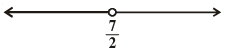 NCERT Exemplar - Linear Inequalities | Mathematics (Maths) Class 11 - Commerce