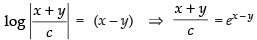 NCERT Exemplar: Differential Equations | Mathematics (Maths) for JEE Main & Advanced