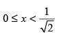 NCERT Exemplar: Inverse Trigonometric Functions | Mathematics (Maths) for JEE Main & Advanced
