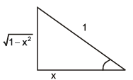 Solved Examples for JEE: Inverse Trigonometric Functions | Mathematics (Maths) for JEE Main & Advanced