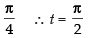 NCERT Exemplar: Integrals | Mathematics (Maths) for JEE Main & Advanced