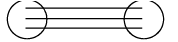 Formulas - Relations and Functions - JEE