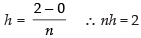 NCERT Exemplar: Integrals | Mathematics (Maths) for JEE Main & Advanced