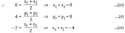 NCERT Exemplar: Introduction to Three Dimensional Geometry | Mathematics (Maths) Class 11 - Commerce