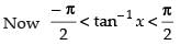 NCERT Exemplar: Inverse Trigonometric Functions | Mathematics (Maths) for JEE Main & Advanced
