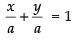 NCERT Exemplar: Straight Lines | Mathematics (Maths) for JEE Main & Advanced