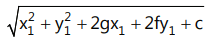 Revision Notes: Circles | Mathematics (Maths) for JEE Main & Advanced