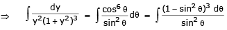 Integration by Partial Fractions | Mathematics (Maths) Class 12 - JEE