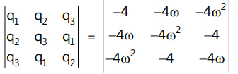 Revision Notes: Complex Numbers | Mathematics (Maths) for JEE Main & Advanced