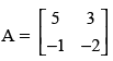 NCERT Exemplar - Matrices(Part-1) | Mathematics (Maths) Class 12 - JEE