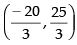 NCERT Exemplar: Straight Lines | Mathematics (Maths) for JEE Main & Advanced