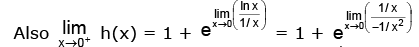 Real Valued Functions | Mathematics (Maths) for JEE Main & Advanced