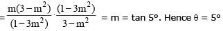 Important Trigonometric Functions - 1 Formulas for JEE and NEET