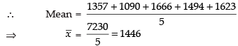 NCERT Exemplar: Statistics | Mathematics (Maths) Class 11 - Commerce