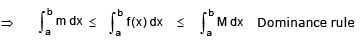 Definite Integral As Limit Of A Sum And Estimate Of Definite Integrals | Mathematics (Maths) for JEE Main & Advanced