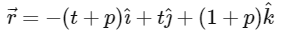 JEE Advanced Previous Year Questions (2018 - 2024): Vector Algebra and 3D Geometry | Mathematics (Maths) for JEE Main & Advanced