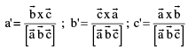 Important Vector Formulas for JEE and NEET