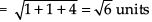 NCERT Exemplar: Three Dimensional Geometry | Mathematics (Maths) for JEE Main & Advanced