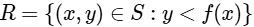 JEE Advanced Previous Year Questions (2018 - 2024): Sets, Relations and Functions | Mathematics (Maths) for JEE Main & Advanced