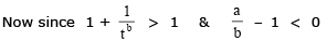 Increasing and Decreasing Functions & Monotonicity | Mathematics (Maths) for JEE Main & Advanced