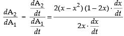 NCERT Exemplar: Application of Derivatives- 1 | Mathematics (Maths) for JEE Main & Advanced