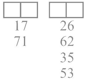 JEE Main Previous Year Questions (2025): Permutations and Combinations | Chapter-wise Tests for JEE Main & Advanced
