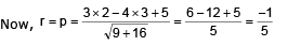 Distance of a Point from a Line and Distance between two Parallel Lines | Mathematics (Maths) Class 11 - Commerce