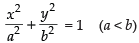 NCERT Exemplar: Conic Sections (Exercise) | Mathematics (Maths) for JEE Main & Advanced