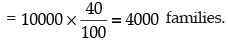 NCERT Exemplar: Sets- 1 | Mathematics (Maths) Class 11 - Commerce