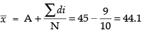 NCERT Exemplar: Statistics | Mathematics (Maths) Class 11 - Commerce