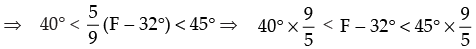 NCERT Exemplar - Linear Inequalities | Mathematics (Maths) Class 11 - Commerce