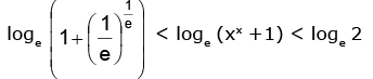Real Valued Functions | Mathematics (Maths) for JEE Main & Advanced