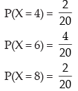 NCERT Exemplar: Probability- 2 | Mathematics (Maths) Class 12 - JEE