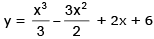 Increasing and Decreasing Functions & Monotonicity | Mathematics (Maths) for JEE Main & Advanced