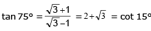 Important Trigonometric Functions - 1 Formulas for JEE and NEET