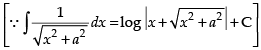NCERT Exemplar: Integrals | Mathematics (Maths) for JEE Main & Advanced
