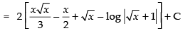 NCERT Exemplar: Integrals | Mathematics (Maths) for JEE Main & Advanced