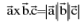 Important Vector Formulas for JEE and NEET