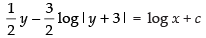 NCERT Exemplar: Differential Equations | Mathematics (Maths) for JEE Main & Advanced